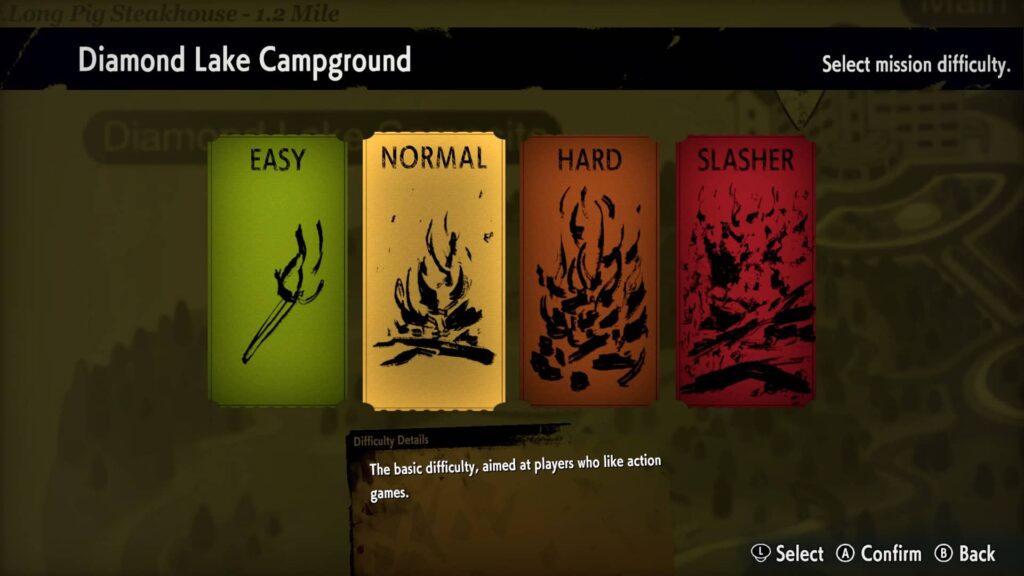 Hotel Barcelona - obtížnost