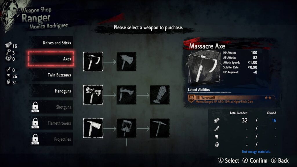 Hotel Barcelona - zbraně