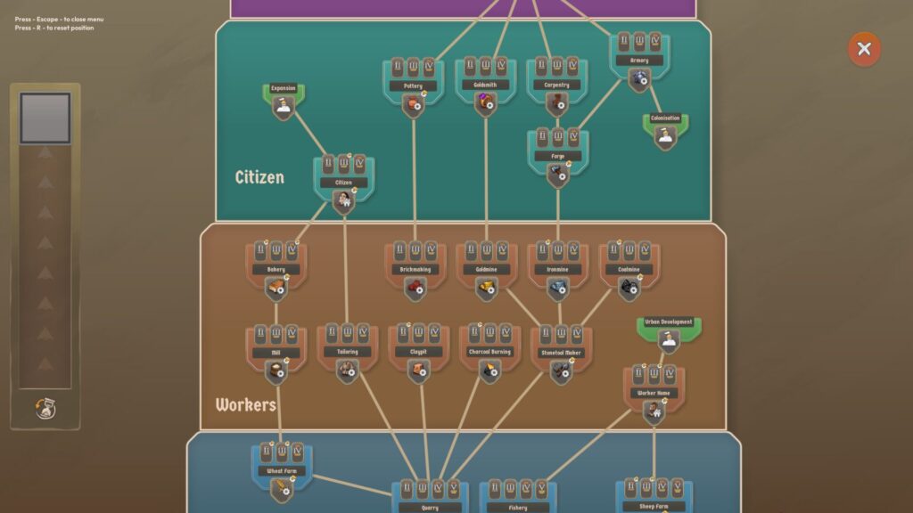 Let Them Trade - vzdělávejte se