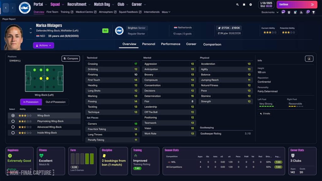 Football Manager 2026 - ženská liga