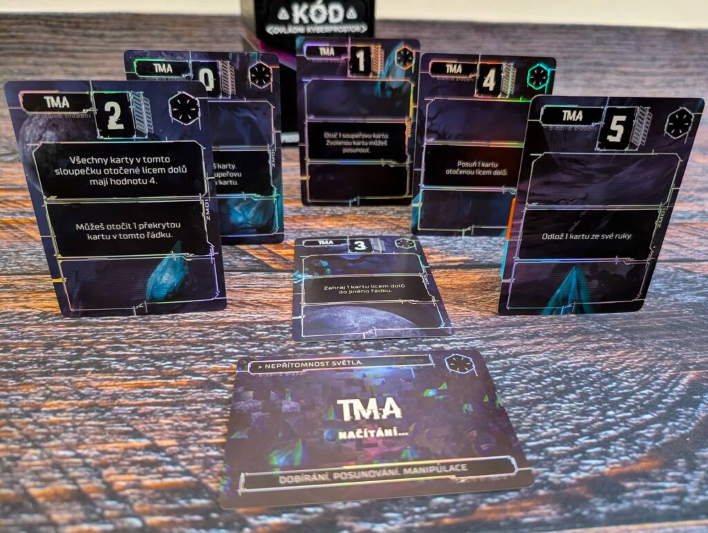 Kód: Ovládni kyberprostor - kompletní protokol Tma