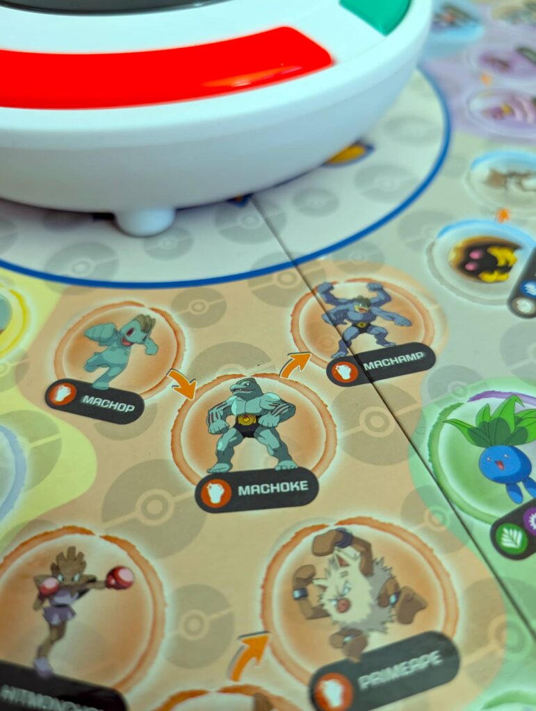 Pokémon Trenér Expert - na jednodušší mapě vidíte celý evoluční řetězec