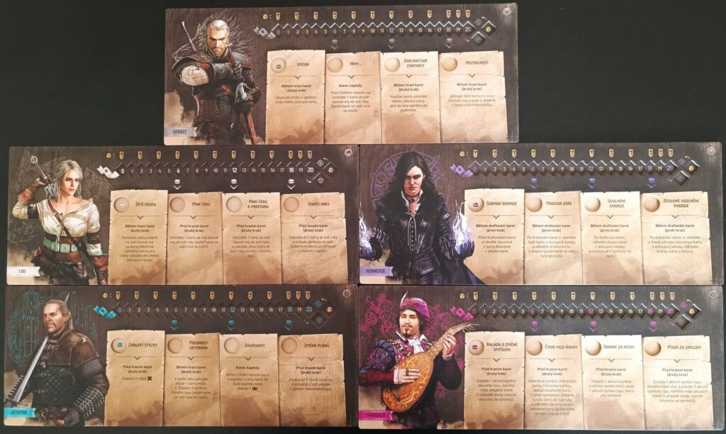 Zaklínač Cesta osudu - desky hráče