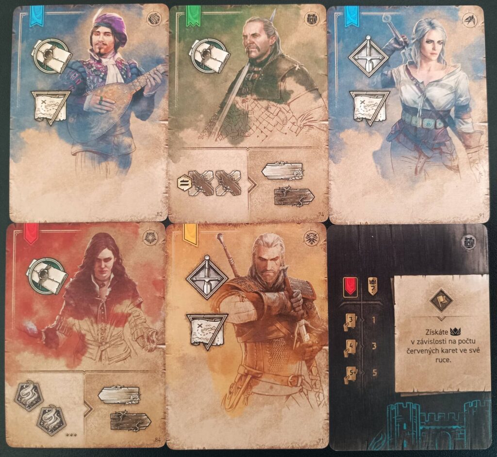 Zaklínač Cesta osudu - základní karty