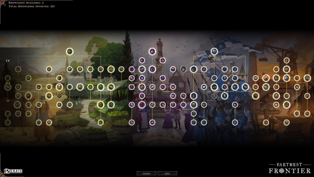 Farthest Frontier - krok v evoluci