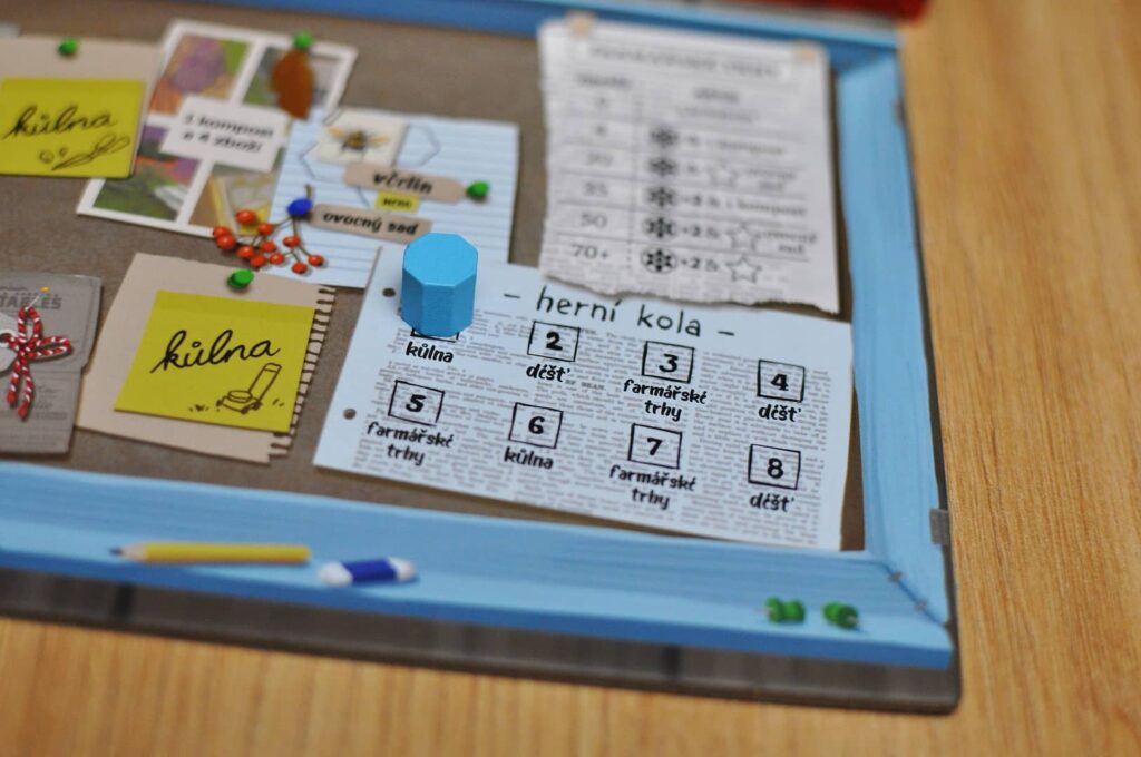 Už to roste - ukazatel kola