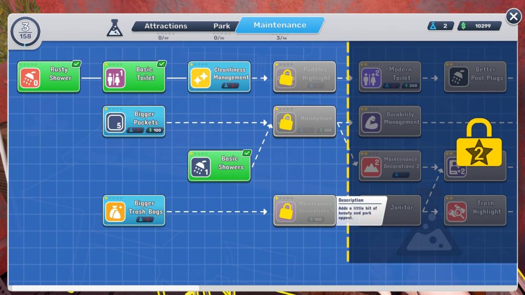 Waterpark Simulator -postup