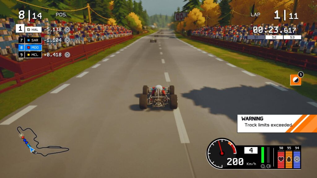 Formula Legends - diváci