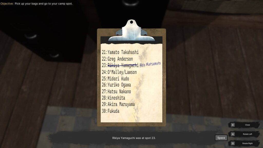 Tatari - seznam kempařů