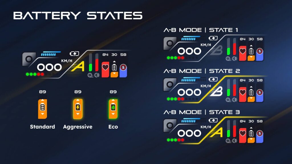 Formula Legends - správa baterie