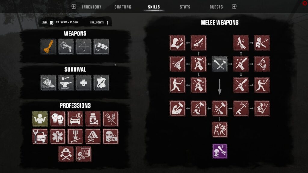 HumanitZ skills tree