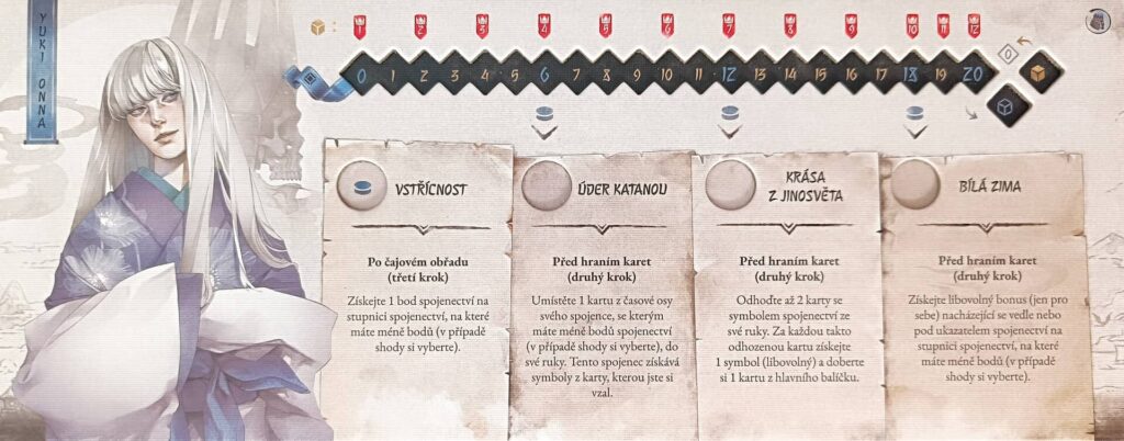 Zaklínač Cesta osudu - Rónin - Yuki Onna