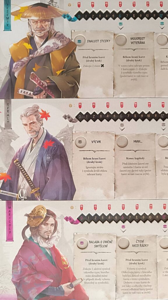 Zaklínač Cesta osudu - Rónin - muži