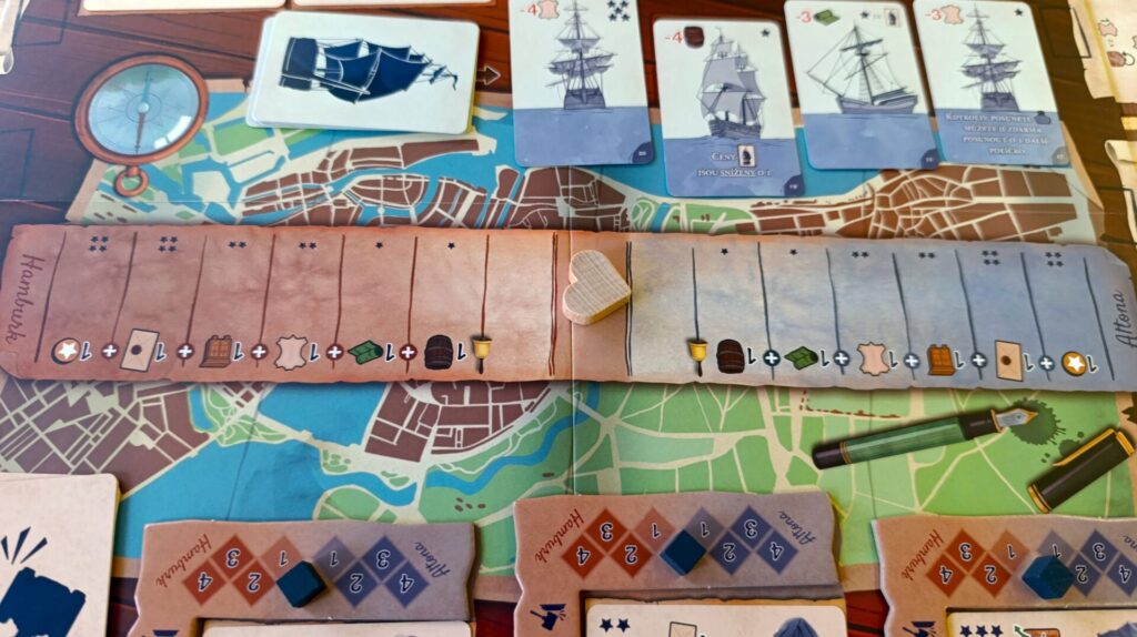 Střet měst - stupnice prestiže