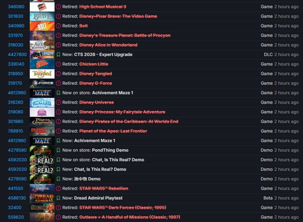 Disney removed games