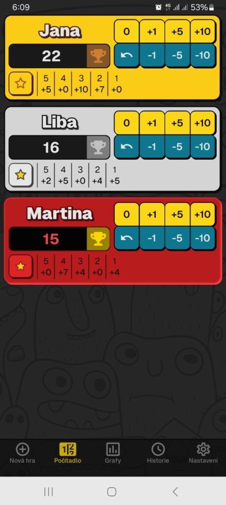 MyScoreTracker - počítání bodů