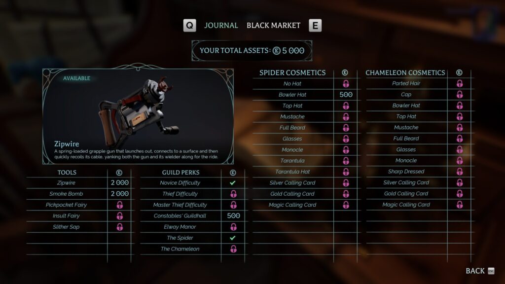 Thick as Thieves black market